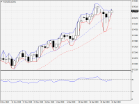 AUDUSD.aDaily.png