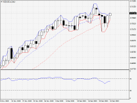 NZDUSD.aDaily.png