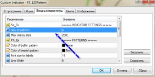 123 PZ Scalping - настройки