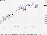 NZDUSD.aDaily.png