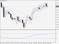 AUDNZD.aDaily.png