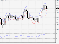 EURCAD.aDaily.png