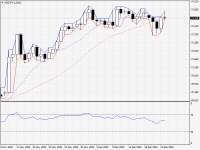 NZDJPY.aDaily.png