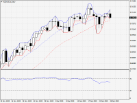 NZDUSD.aDaily.png