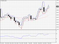 XAGUSD.aDaily.png