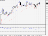 NZDJPY.aDaily.png