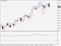 AUDUSD.aDaily.png