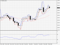 XAGUSD.aDaily.png