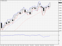 NZDUSD.aDaily.png