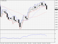 AUDNZD.aDaily.png