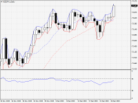 NZDJPY.aDaily.png