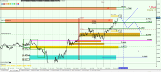 AUDUSD D.png