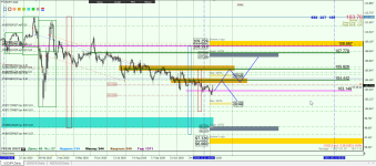 USDJPY D1.png