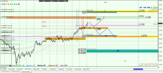 NZDUSD D1.png