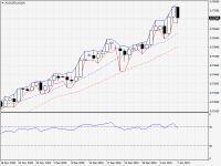 AUDUSD.aDaily.png