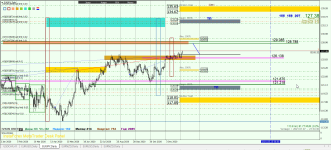 EURJPY D1.png