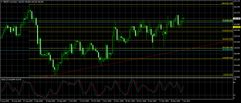 GBPJPY.mmDaily.png