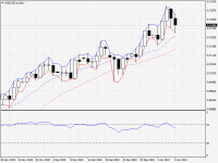 NZDUSD.aDaily.png