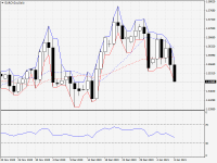 EURCAD.aDaily.png