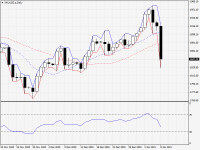 XAUUSD.aDaily.png