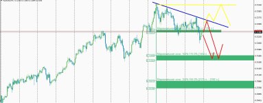 nzdusd.jpg