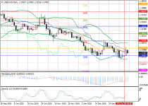 usdcadD1.png