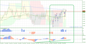 EURUSD_stM5.png