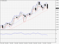 AUDUSD.aDaily.png