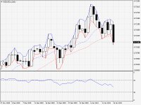 NZDUSD.aDaily.png