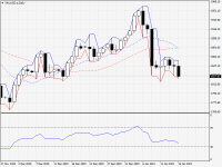 XAUUSD.aDaily.png