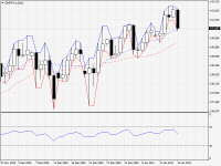 GBPJPY.aDaily.png