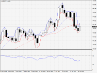 NZDJPY.aDaily.png