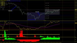 JMO Jaima 5 min Scalping - сделки