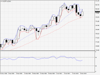 AUDJPY.aDaily.png