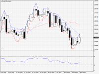 EURCAD.aDaily.png