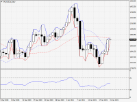 XAUUSD.aDaily.png