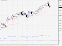 AUDNZD.aDaily.png