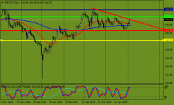 gbpjpy-d1-instaforex-group-2.png
