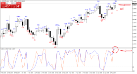 EURNZDcDaily.png