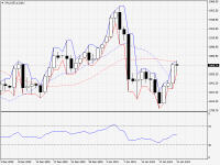 XAUUSD.aDaily.png