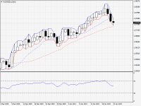 AUDNZD.aDaily.png