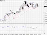 AUDUSD.aDaily.png