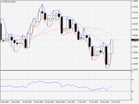 EURCAD.aDaily.png