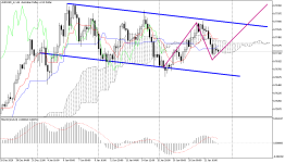 AUDUSD_stH4.png