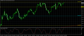 GBPJPY.mmH4.png