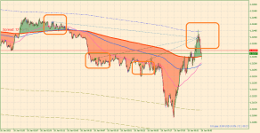 EURUSD_stM1.png