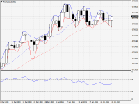 AUDUSD.aDaily.png