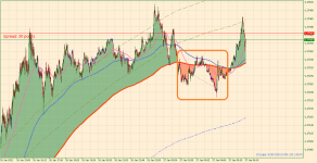 GBPUSD_stM1.png