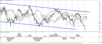 AUDUSD_stH1.png