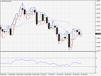 EURCAD.aDaily.png